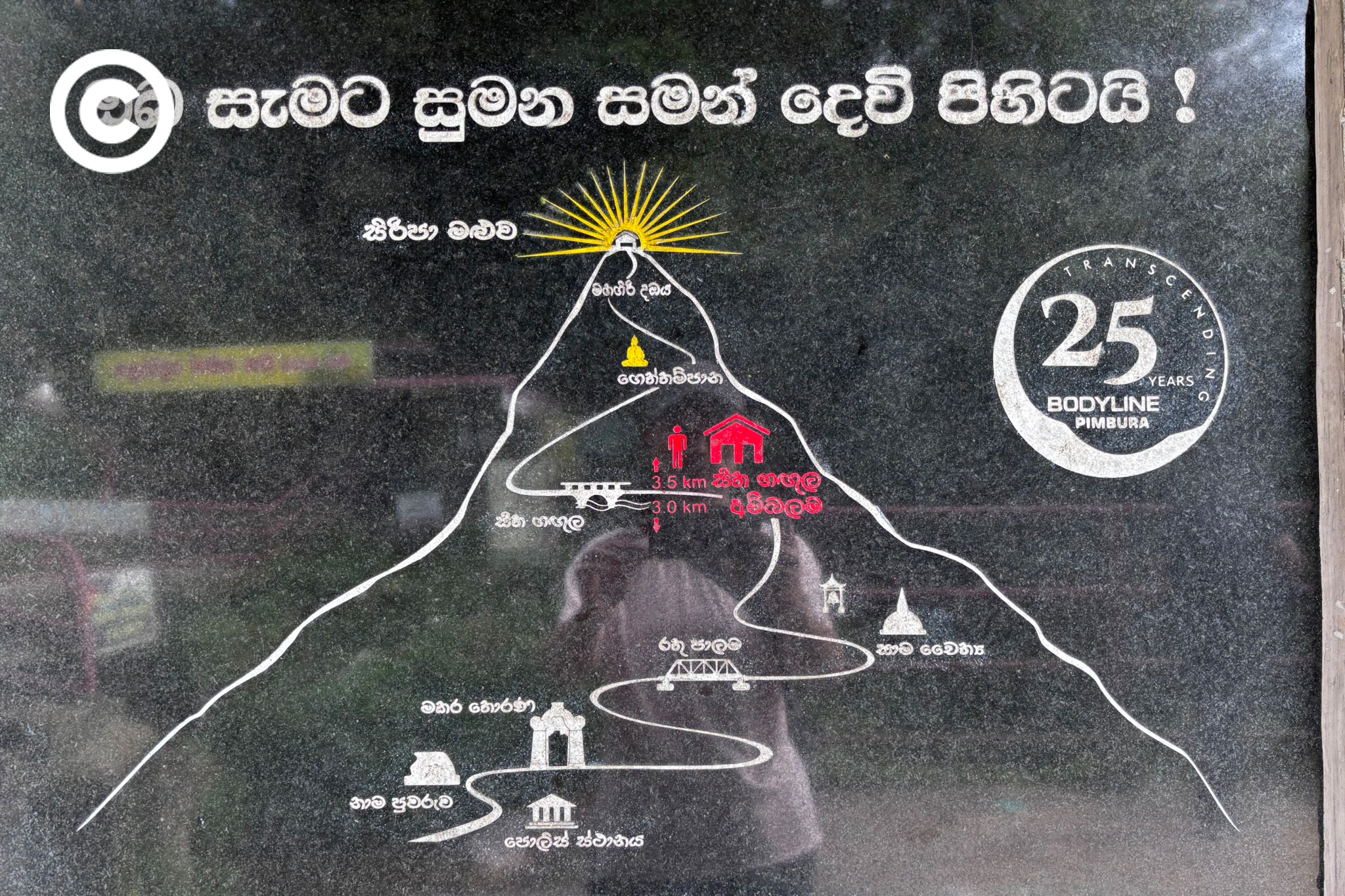 Srilanka
