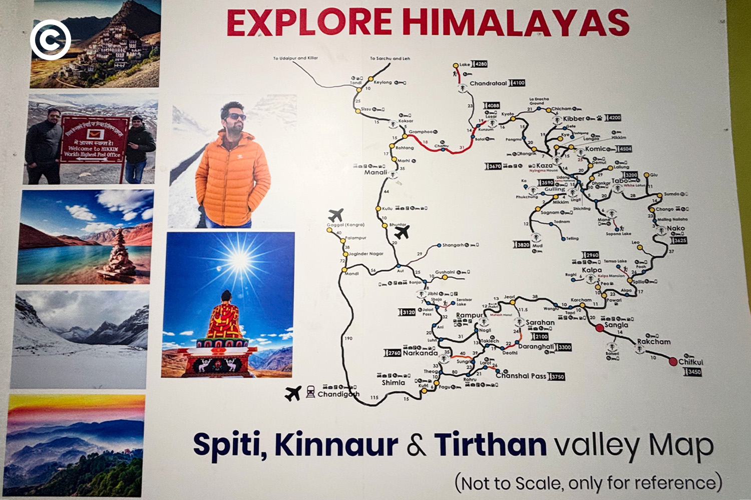Spiti