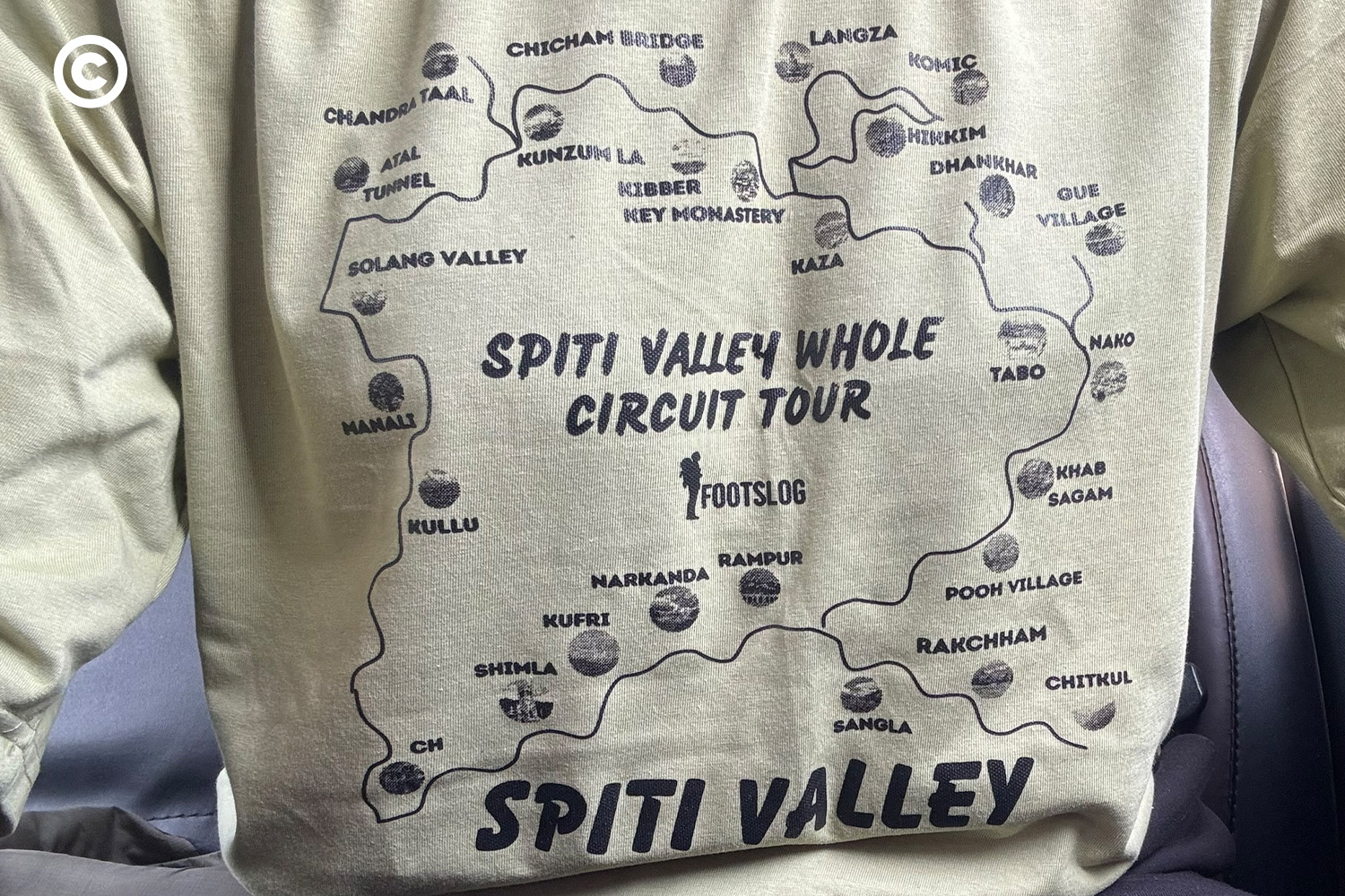 Spiti